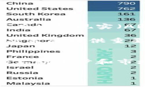 区块链金融图表展示对于理解区块链技术在金融领域的应用以及其潜在影响至关重要。在这个快速发展的领域，图表不仅能够有效地传达信息，还能帮助用户更直观地掌握复杂的概念和数据。接下来，我们将深入探讨区块链金融图表的种类、用途，以及如何利用这些图表来帮助金融行业的各方理解这一前沿技术。

区块链金融图表的基本概念
区块链技术是一种分布式账本技术，最初是为了支持比特币而开发的。随着时间的发展，它的应用逐渐扩展到金融、供应链管理、医疗健康等许多领域。图表在这种情况下扮演着重要的角色，因为它们能够将复杂的区块链数据和概念以图形化的形式展现出来，简化信息的传达。

区块链金融图表的种类
在讨论区块链金融图表之前，我们先来看看常见的几种类型：

ul
li数据流图：这种图表展示了数据在区块链网络中的流动方式，能够帮助信息如何被记录和验证。/li
li网络节点图：这类图表用来展示区块链网络中的各个节点之间的关系，帮助理解网络的结构。/li
li时间线图：时间线图能够展示区块链技术的发展历程，以及重大事件对金融行业的影响。/li
li功能模块图：此类图表说明了区块链系统不同模块的功能以及它们是如何交互的，例如交易验证、共识机制等。/li
li市场分析图：通过市场分析图，用户可以查看不同加密货币的市场表现，帮助他们做出投资决策。/li
/ul

区块链金融图表的用途
那么，区块链金融图表到底可以用来干什么呢？它们在金融行业的应用范围非常广泛：

ul
li教育与培训：图表非常有效地用于教育目的。金融机构可以利用这些图表向员工和客户讲解区块链的基本原理以及具体应用。/li
li决策支持：高管和决策者可以通过图表分析市场动态和技术趋势，从而做出更加明智的决策。/li
li信息共享：在金融行业中，各方需要共享信息，图表能够帮助不同利益相关者更有效地进行沟通。/li
li风险管理：使用图表分析潜在风险因素和市场波动，可以帮助金融机构进行更有效的风险控制。/li
li投资分析：图表可以为投资者提供有关加密货币市场、交易量、价格波动等信息，支持他们的投资决策。/li
/ul

如何创建有效的区块链金融图表
创建一个有效的区块链金融图表并不是一件简单的事。它需要结合准确的数据、易懂的视觉效果和清晰的信息传达。以下是一些创建成功图表的小窍门：

ul
li选择恰当的数据源：确保数据的准确性和权威性。使用行业内认可的数据来源，以避免误导。/li
li简化信息：避免使用复杂的术语和行话，而是要用尽量简单易懂的语言表达观点，确保图表适合广泛的受众。/li
li注重视觉效果：设计图表时，要注意颜色搭配和图形的选择，使其在视觉上吸引观众。/li
li增加互动性：在数字化时代，交互式图表可以更好地吸引观众的目光，用户可以自定义选择查看的数据。/li
li不断更新：金融市场瞬息万变，因此图表内容也应该定期更新，确保信息的时效性。/li
/ul

区块链金融图表的未来展望
随着区块链技术的不断发展，其应用在金融领域也在不断扩展。未来，区块链金融图表可能会随着技术进步而变得更加复杂和动态。我们也许会看到带有增强现实（AR）功能的图表，让用户可以在三维环境中更深入地理解区块链的运作。

除了技术的变化，政策环境也会影响区块链金融图表的发展。随着各国政府对加密货币及区块链技术的监管政策逐步清晰，相关图表也将为投资者和决策者提供重要的指导。

结语
总的来说，区块链金融图表在现代金融环境中扮演着越来越重要的角色。它们不仅帮助各方更好地理解这一新兴技术，还为决策提供支持。随着技术的不断进步和市场的成熟，我们有理由相信，区块链金融图表的使用场景和形式将会更加丰富多彩。

希望通过这段文字，您对区块链金融图表有了更深的了解。记得在投资和决策时多关注相关的数据图表哦，它们能够为您提供不可或缺的信息支持！