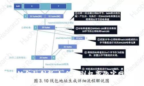 区块链金融创新：如何找到权威的官网网址？